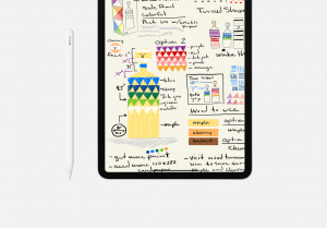 12.9-inch iPad Pro Wi Fi + Cellular 1TB - Silver